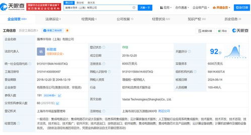 阿里云等巨头投资瀚博半导体，信息系统集成服务迎来新变革