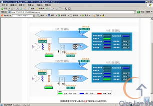 清华同方 ezIBS智能建筑信息集成系统 构建智慧空间的数字神经中枢