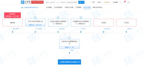 美团关联企业布局新赛道，新公司聚焦供应链与信息系统集成