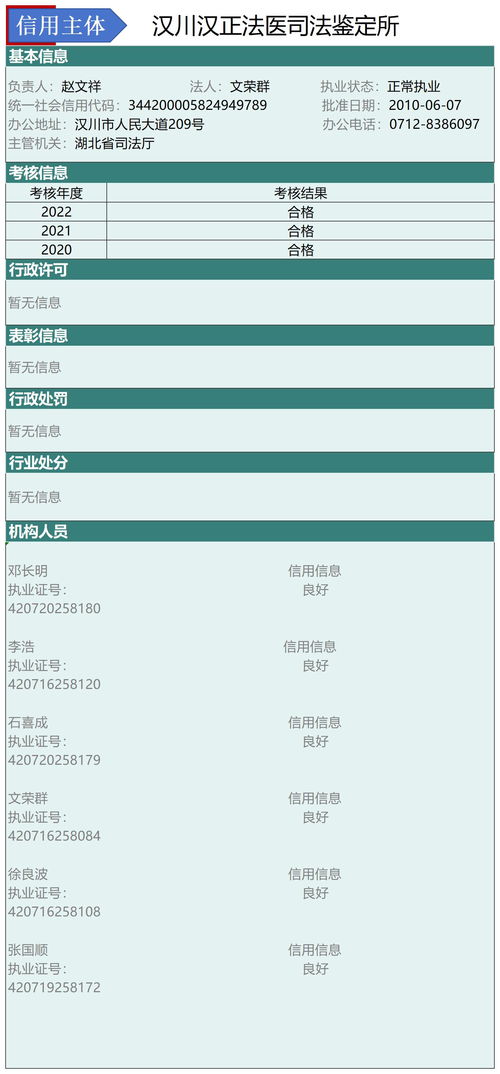 汉川市2024年法律服务信用信息系统集成服务 构建透明高效的监管新生态