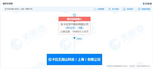 拉卡拉布局科技新赛道 五指山科技公司成立，注册资本1亿加码信息系统集成服务
